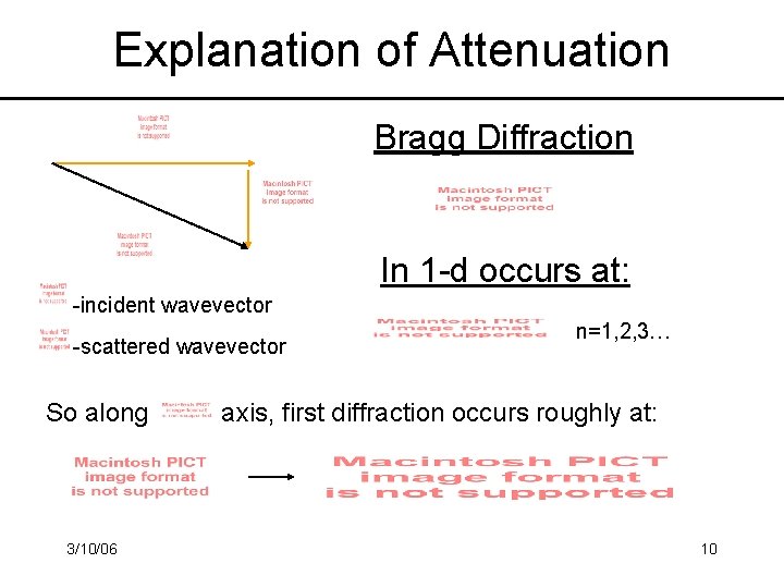 Explanation of Attenuation Bragg Diffraction In 1 -d occurs at: -incident wavevector -scattered wavevector