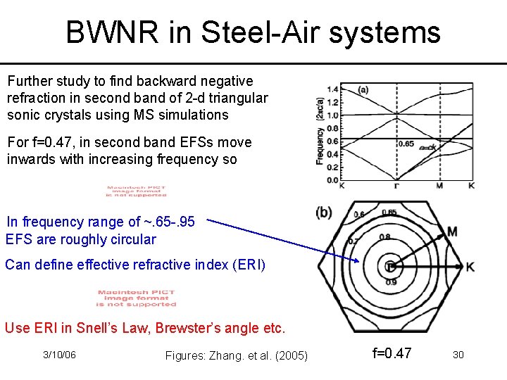 BWNR in Steel-Air systems Further study to find backward negative refraction in second band