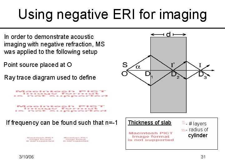 Using negative ERI for imaging In order to demonstrate acoustic imaging with negative refraction,