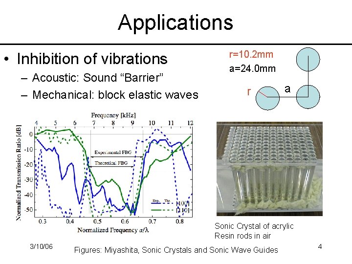 Applications • Inhibition of vibrations – Acoustic: Sound “Barrier” – Mechanical: block elastic waves