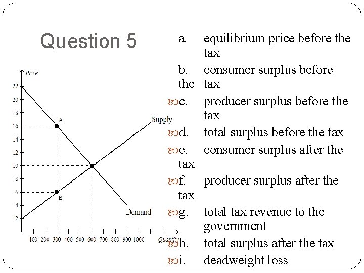Question 5 a. equilibrium price before the tax b. consumer surplus before the tax