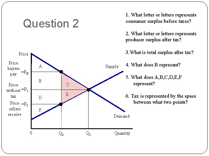 1. What letter or letters represents consumer surplus before taxes? Question 2 2. What