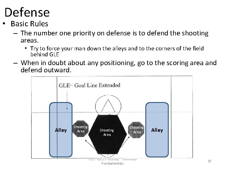 Defense • Basic Rules – The number one priority on defense is to defend