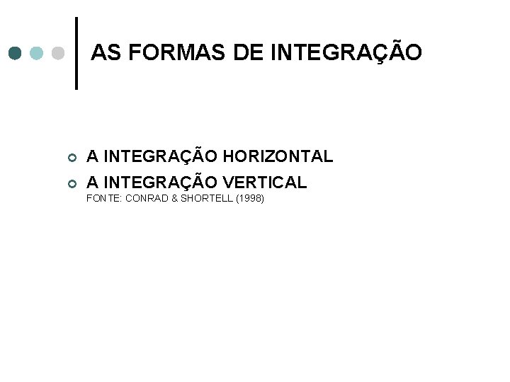 AS FORMAS DE INTEGRAÇÃO ¢ A INTEGRAÇÃO HORIZONTAL ¢ A INTEGRAÇÃO VERTICAL FONTE: CONRAD