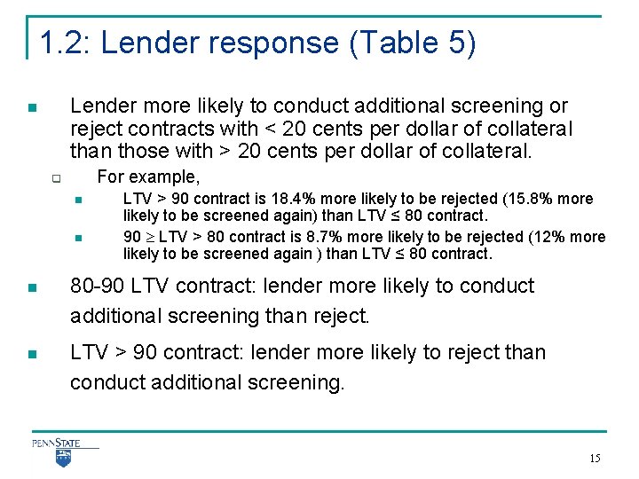 1. 2: Lender response (Table 5) Lender more likely to conduct additional screening or