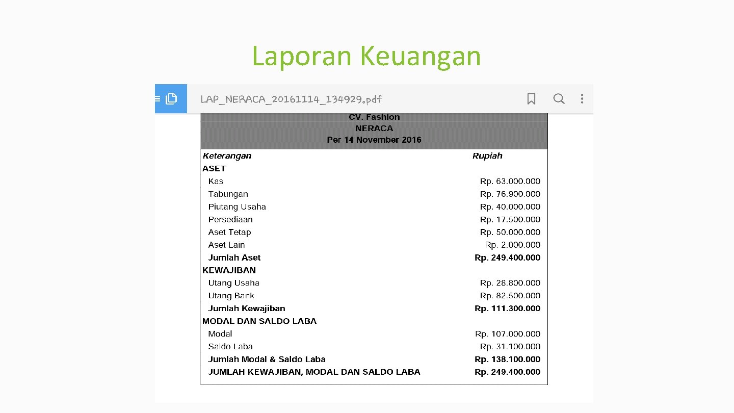 Laporan Keuangan 