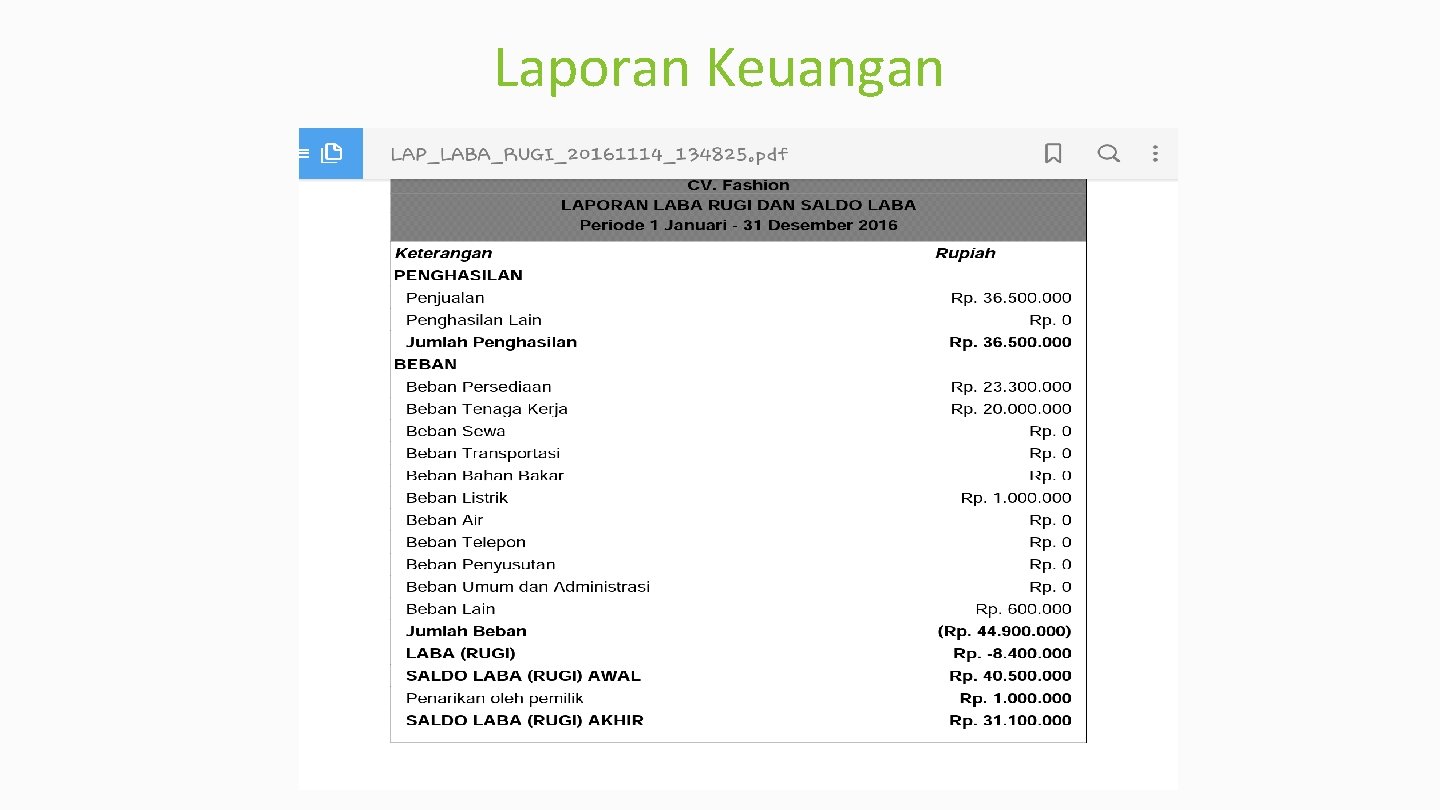Laporan Keuangan 
