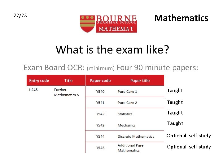 Mathematics 22/23 MATHEMAT ICS What is the exam like? Exam Board OCR: (minimum) Four