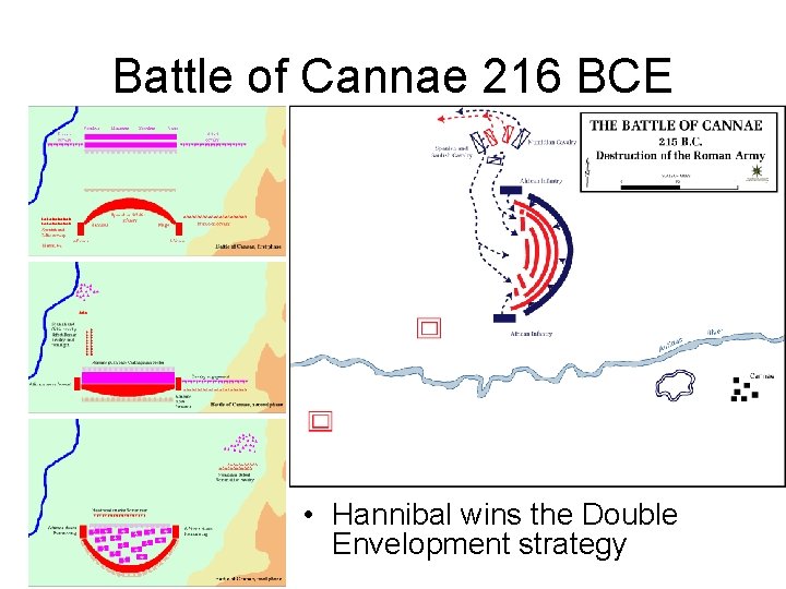 Battle of Cannae 216 BCE • Hannibal wins the Double Envelopment strategy 