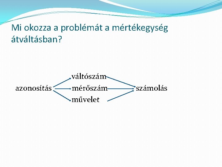 Mi okozza a problémát a mértékegység átváltásban? azonosítás váltószám mérőszám művelet számolás 