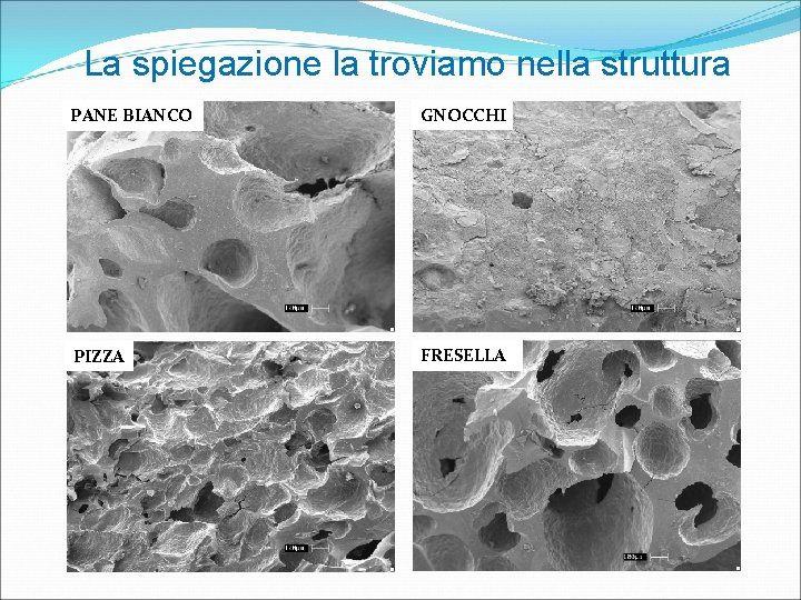 La spiegazione la troviamo nella struttura PANE BIANCO GNOCCHI PIZZA FRESELLA 