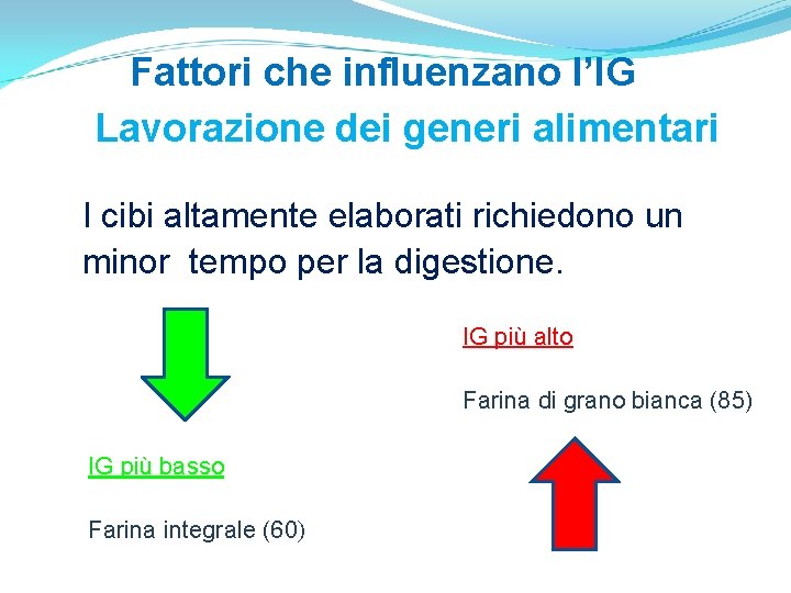 Fattori che influenzano l’IG Lavorazione dei generi alimentari I cibi altamente elaborati richiedono un