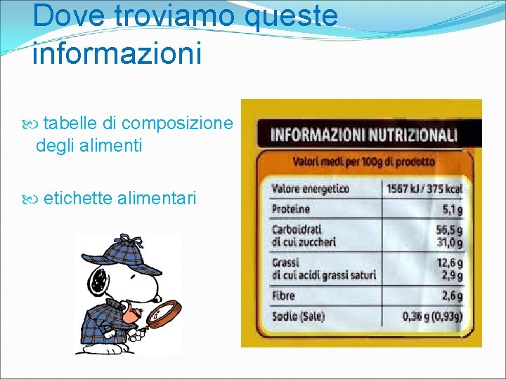 Dove troviamo queste informazioni tabelle di composizione degli alimenti etichette alimentari 