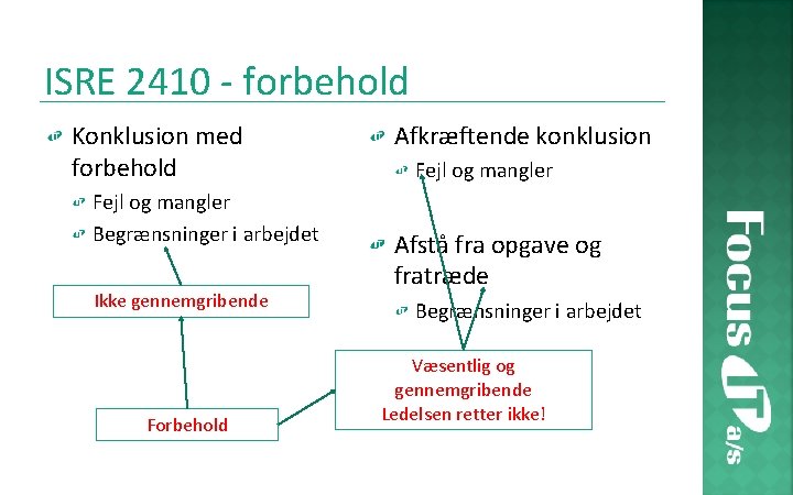 ISRE 2410 - forbehold Konklusion med forbehold Fejl og mangler Begrænsninger i arbejdet Ikke