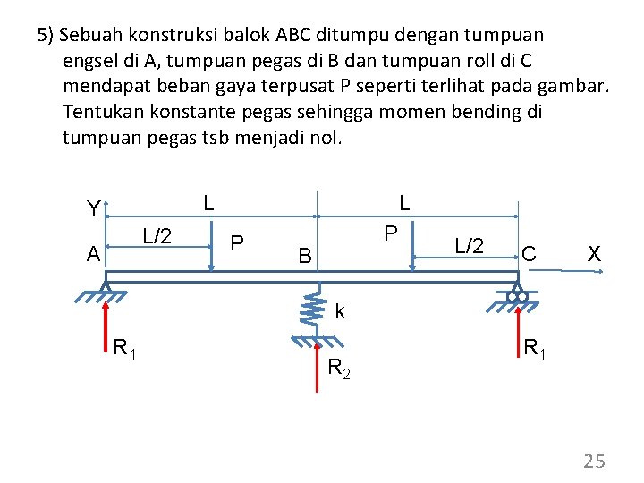 5) Sebuah konstruksi balok ABC ditumpu dengan tumpuan engsel di A, tumpuan pegas di