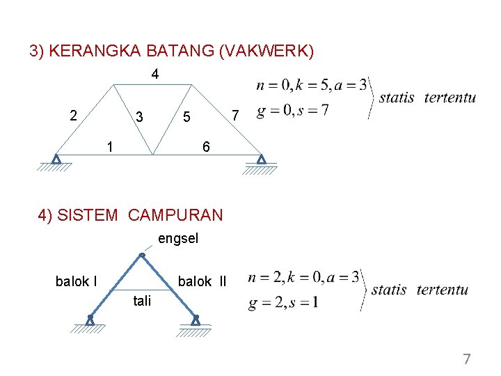 3) KERANGKA BATANG (VAKWERK) 4 2 3 7 5 1 6 4) SISTEM CAMPURAN