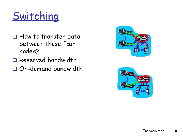 Switching q How to transfer data between these four nodes? q Reserved bandwidth q