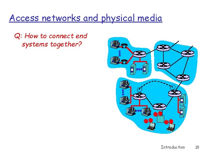 Access networks and physical media Q: How to connect end systems together? Introduction 20