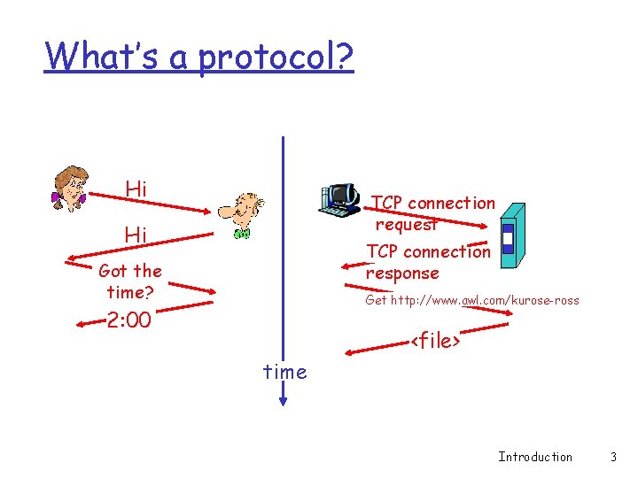 What’s a protocol? Hi TCP connection request Hi TCP connection response Got the time?