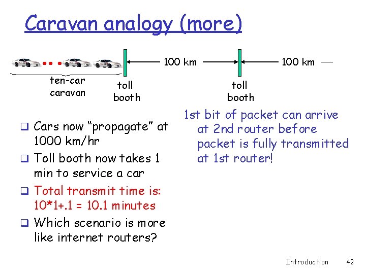 Caravan analogy (more) 100 km ten-car caravan toll booth q Cars now “propagate” at