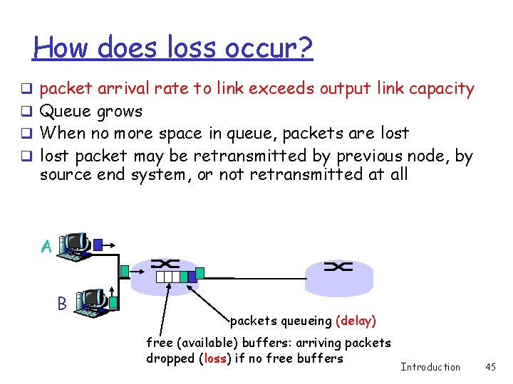 How does loss occur? q packet arrival rate to link exceeds output link capacity