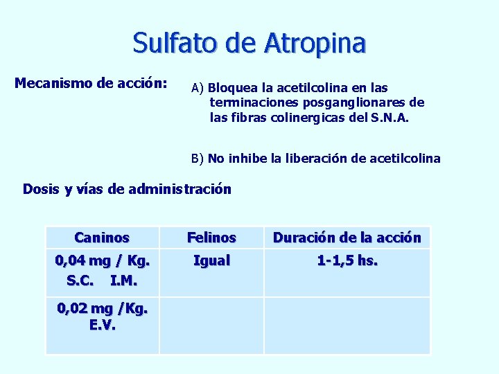 Sulfato de Atropina Mecanismo de acción: A) Bloquea la acetilcolina en las terminaciones posganglionares