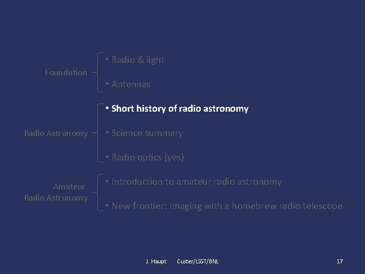  • Radio & light Foundation • Antennas • Short history of radio astronomy