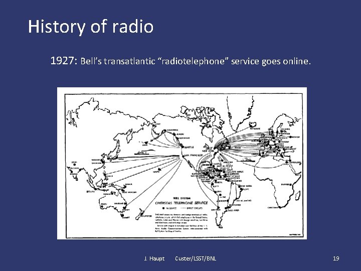 History of radio 1927: Bell’s transatlantic “radiotelephone” service goes online. J. Haupt Custer/LSST/BNL 19