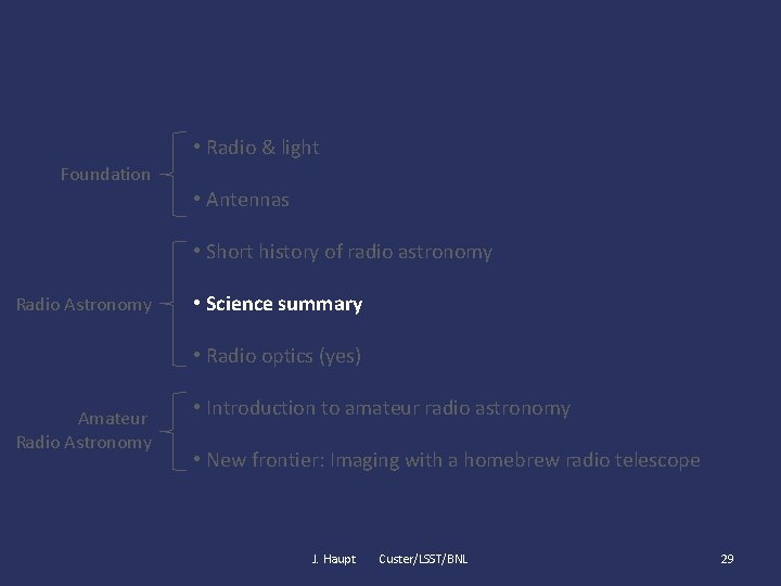  • Radio & light Foundation • Antennas • Short history of radio astronomy