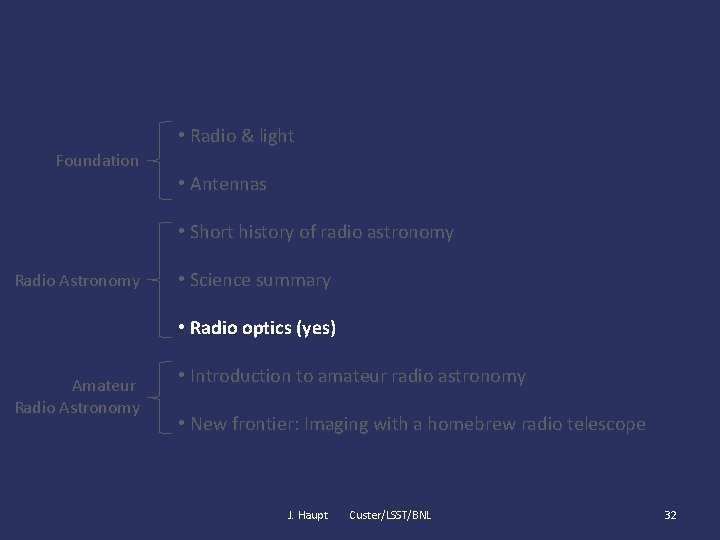  • Radio & light Foundation • Antennas • Short history of radio astronomy