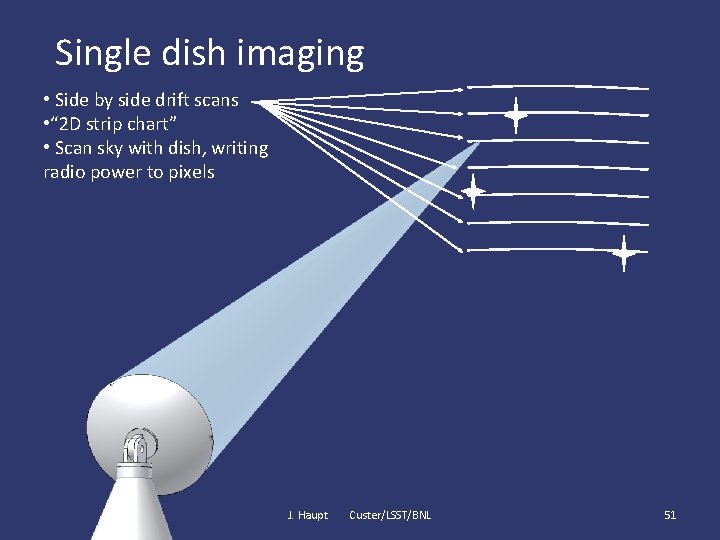 Single dish imaging • Side by side drift scans • “ 2 D strip