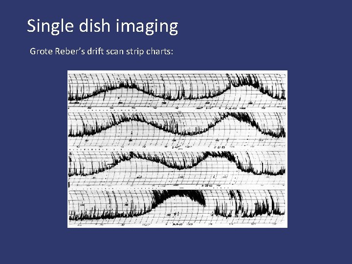 Single dish imaging Grote Reber’s drift scan strip charts: 