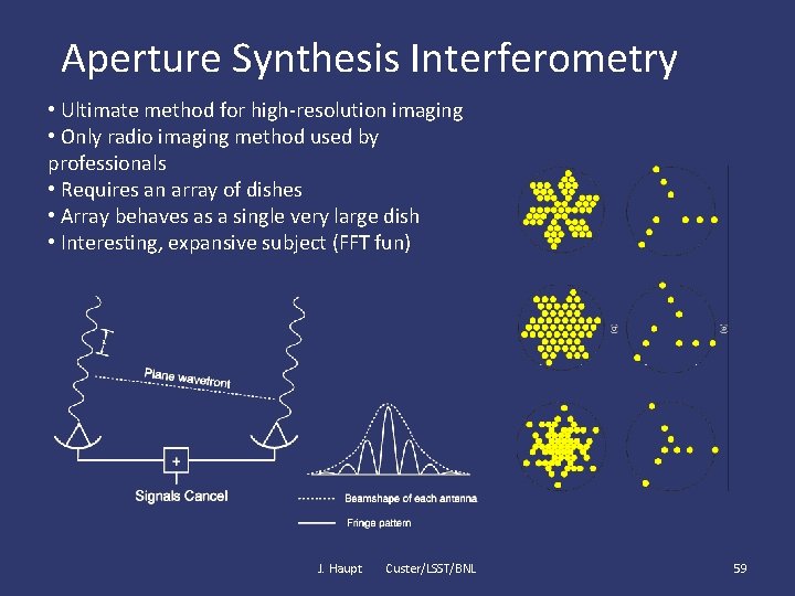 Aperture Synthesis Interferometry • Ultimate method for high-resolution imaging • Only radio imaging method