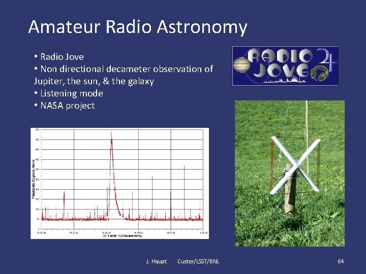 Amateur Radio Astronomy • Radio Jove • Non directional decameter observation of Jupiter, the