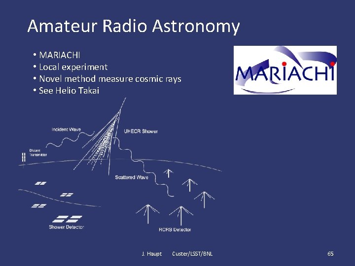 Amateur Radio Astronomy • MARIACHI • Local experiment • Novel method measure cosmic rays
