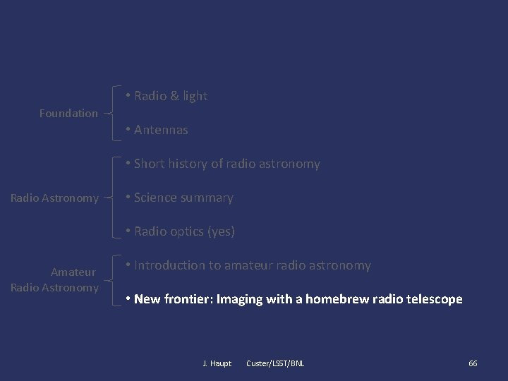  • Radio & light Foundation • Antennas • Short history of radio astronomy