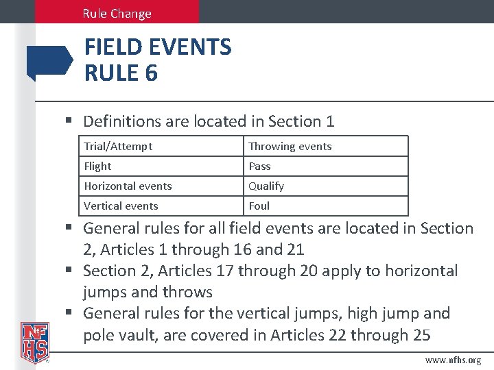 Rule Change FIELD EVENTS RULE 6 § Definitions are located in Section 1 Trial/Attempt