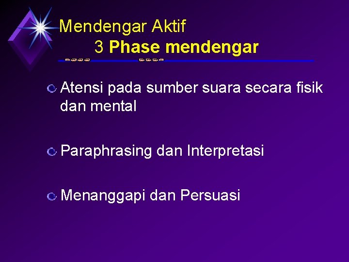 Mendengar Aktif 3 Phase mendengar Atensi pada sumber suara secara fisik dan mental Paraphrasing