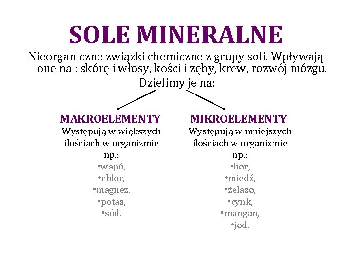 SOLE MINERALNE Nieorganiczne związki chemiczne z grupy soli. Wpływają one na : skórę i