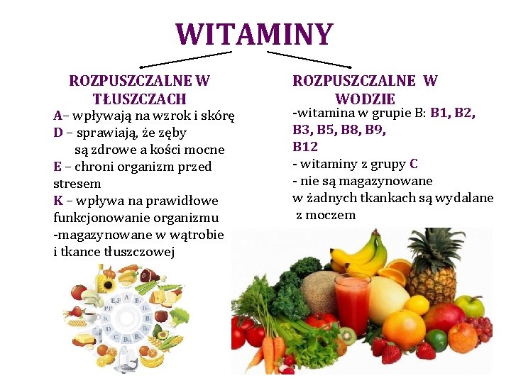 WITAMINY ROZPUSZCZALNE W TŁUSZCZACH ROZPUSZCZALNE W WODZIE -witamina w grupie B: B 1, B