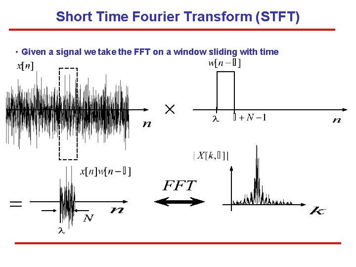 Short Time Fourier Transform (STFT) • Given a signal we take the FFT on