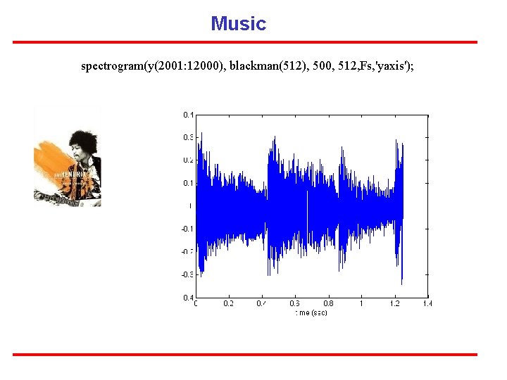 Music spectrogram(y(2001: 12000), blackman(512), 500, 512, Fs, 'yaxis'); 