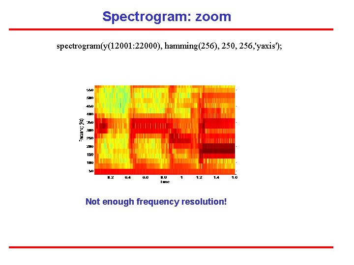 Spectrogram: zoom spectrogram(y(12001: 22000), hamming(256), 250, 256, 'yaxis'); Not enough frequency resolution! 