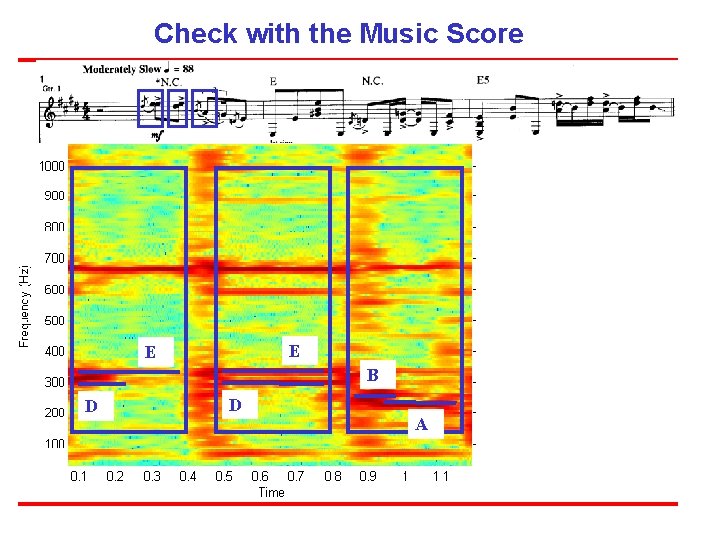 Check with the Music Score E E B D D A 