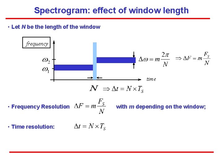 Spectrogram: effect of window length • Let N be the length of the window