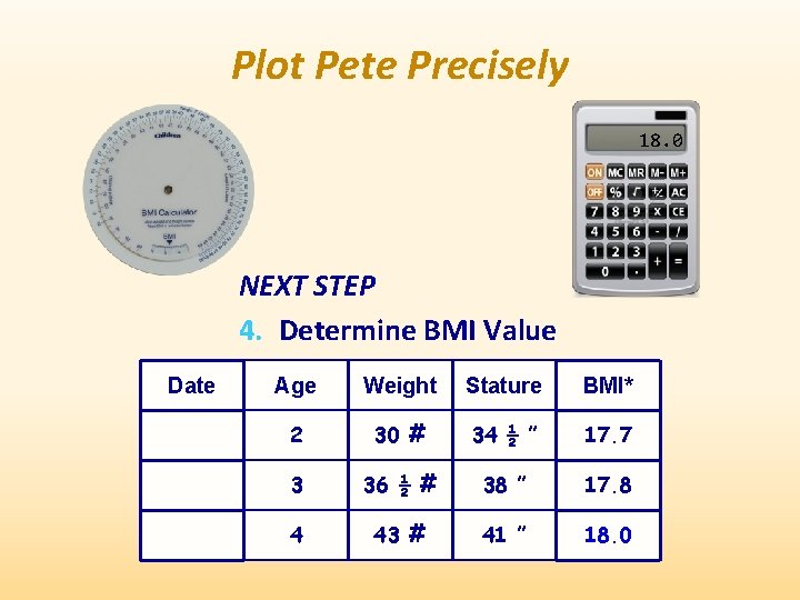 Assessing Child Growth Using Body Mass Index Bmiforage