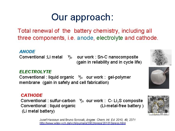 Our approach: Total renewal of the battery chemistry, including all three components, i. e.