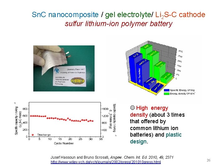 Sn. C nanocomposite / gel electrolyte/ Li 2 S-C cathode sulfur lithium-ion polymer battery