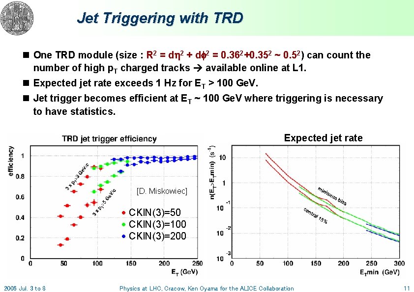 Jet Triggering with TRD n One TRD module (size : R 2 = d