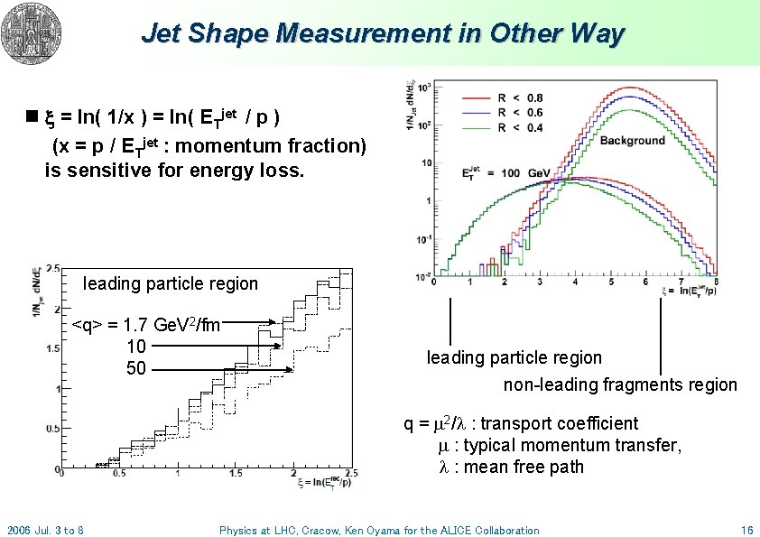 Jet Shape Measurement in Other Way n = ln( 1/x ) = ln( ETjet